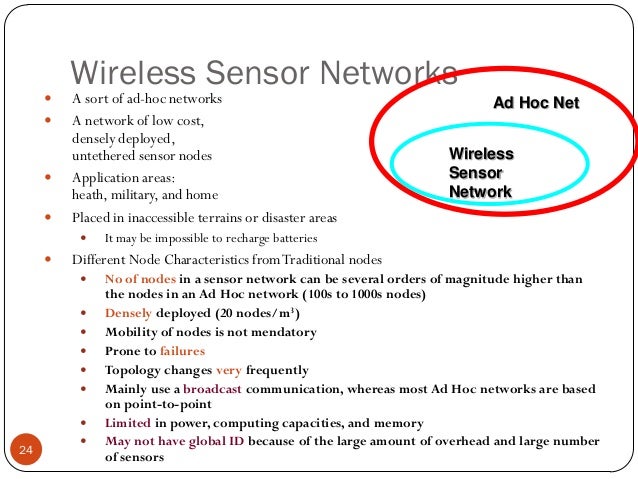 Ad Hoc Wireless Networks Architectures Protocols Ebook
